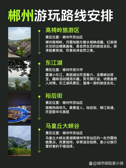 郴州评为最佳旅游城市有哪些
