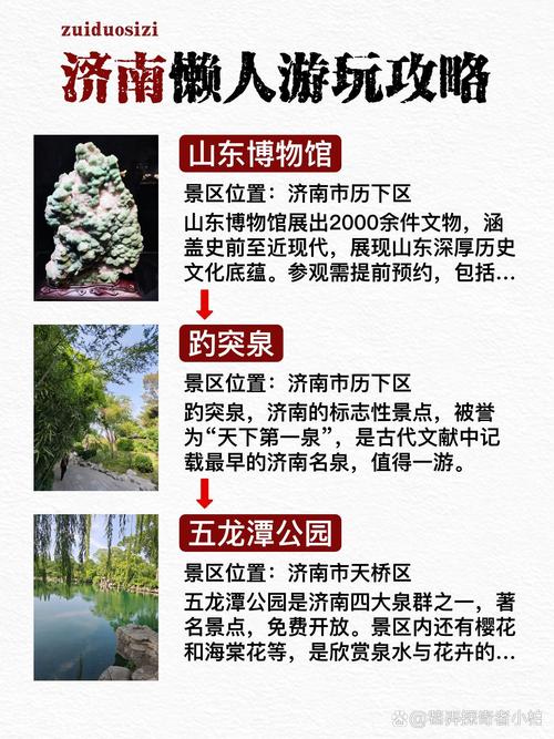 中国最佳旅游城市济南排名