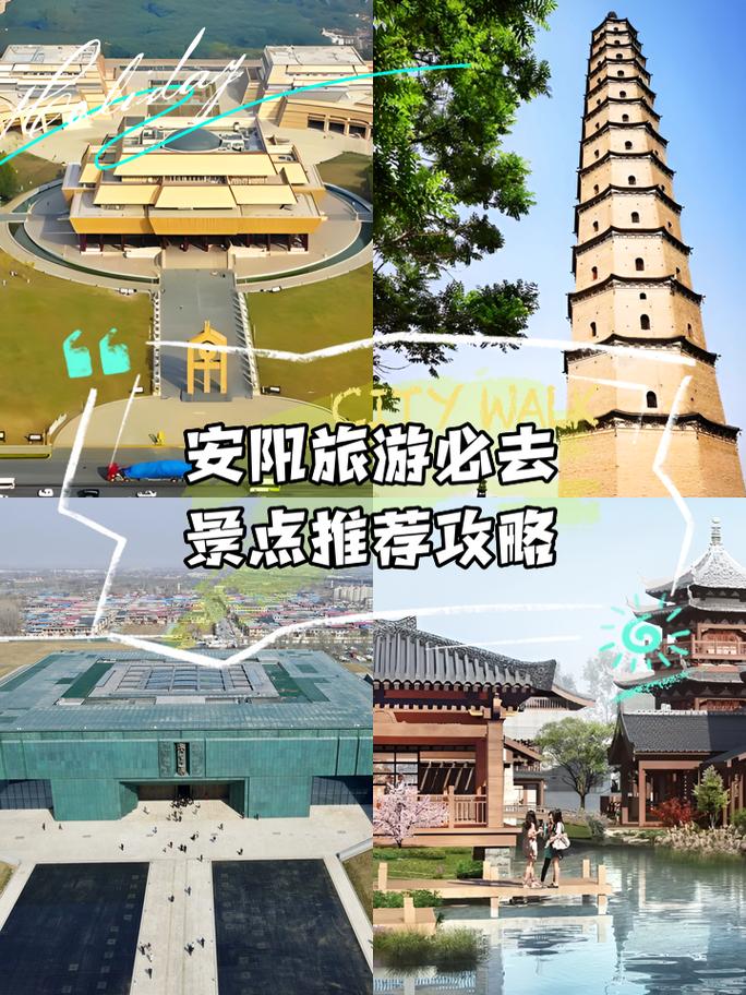 安阳升为最佳旅游城市是哪里