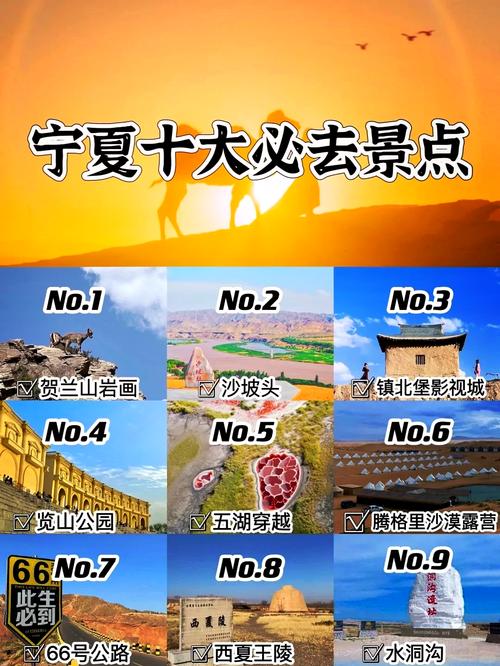宁夏最佳旅游城市排名榜