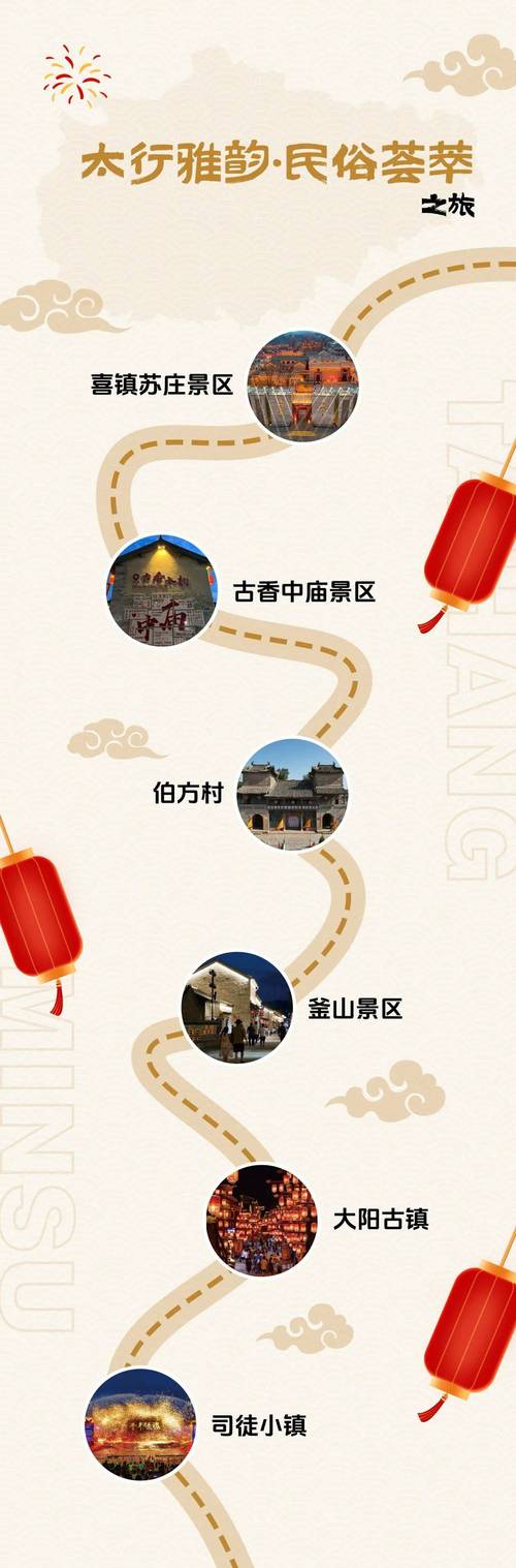 晋城到杭州自驾最佳旅游城市是哪里