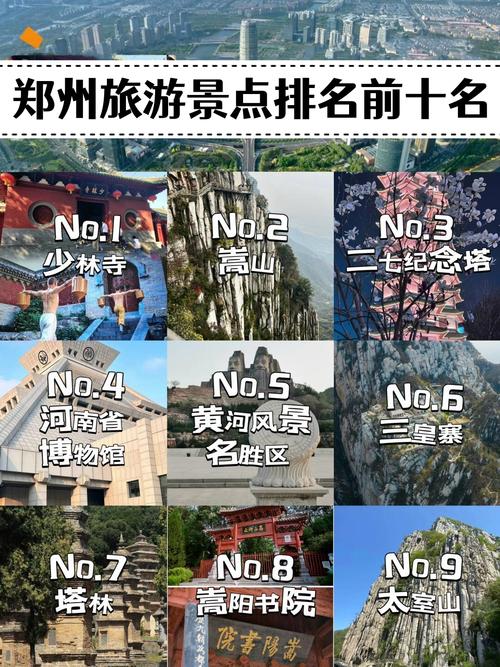 郑州旅游景点哪里好玩的地方