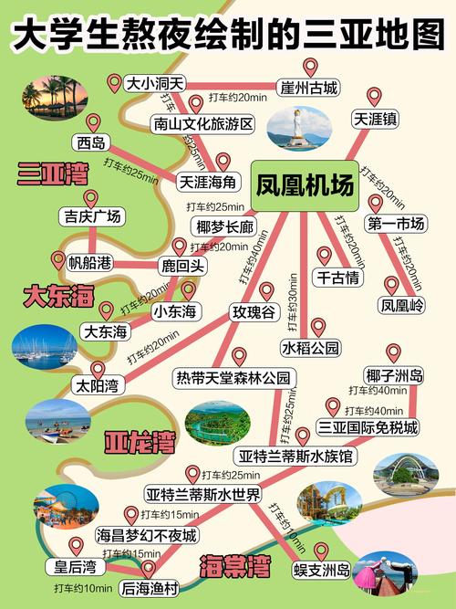 最佳旅游城市路线图高清大图