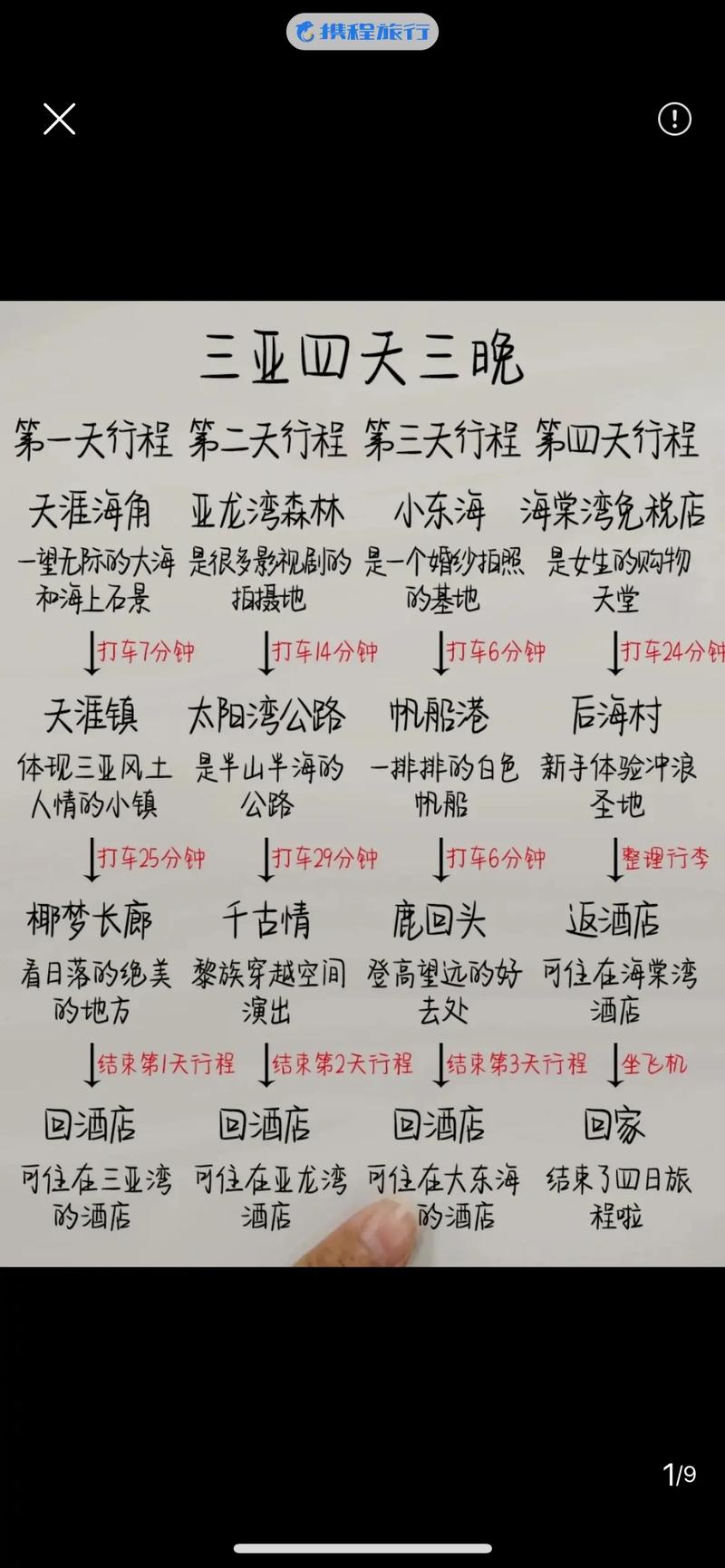 4月份穷游攻略