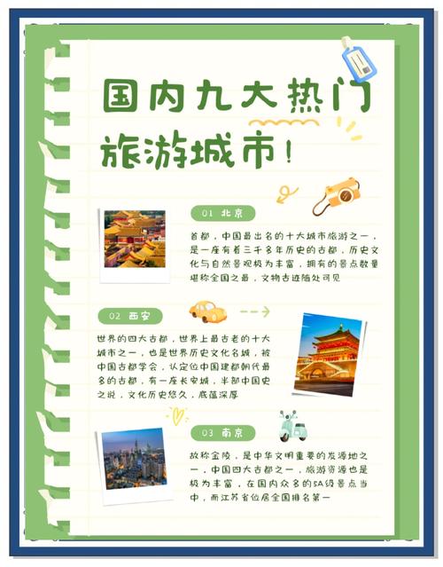 中国十大最佳旅游城市攻略图片
