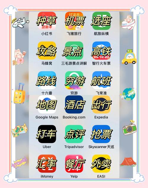 自驾旅游app排行榜前十名