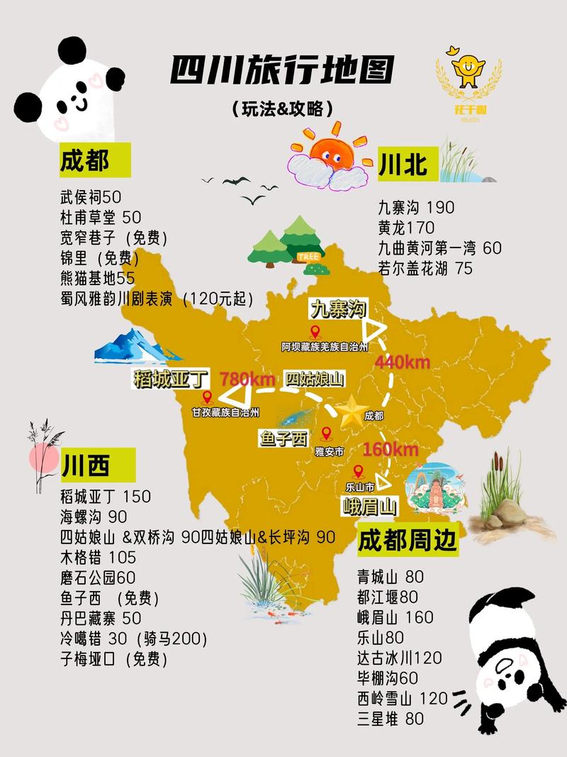 成都 最佳旅游城市排名