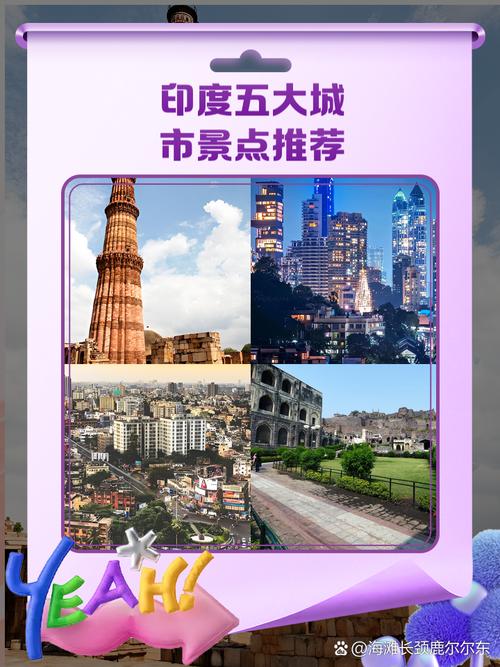 印度十大最佳旅游城市排名