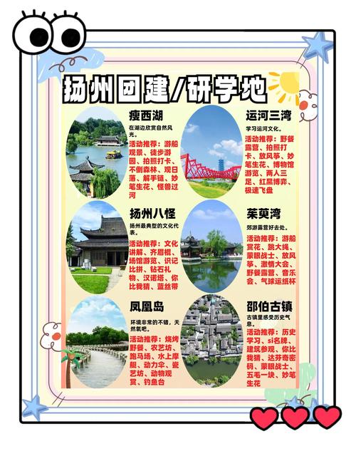 扬州旅游景点推荐三日游攻略
