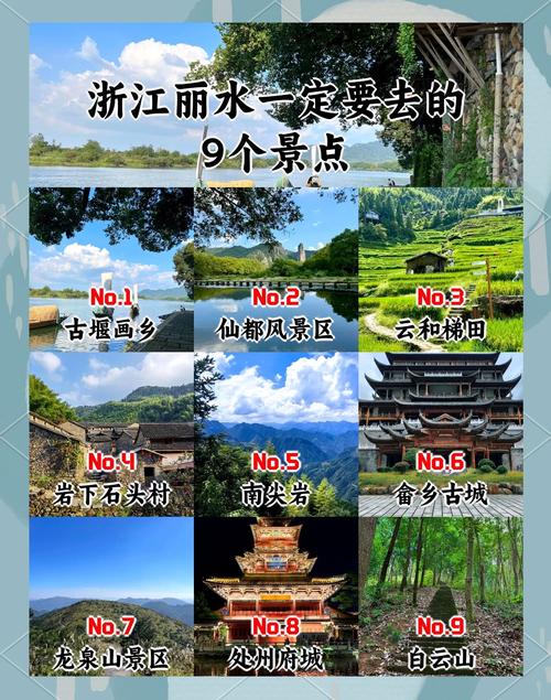 浙江旅游景点推荐三日游攻略图