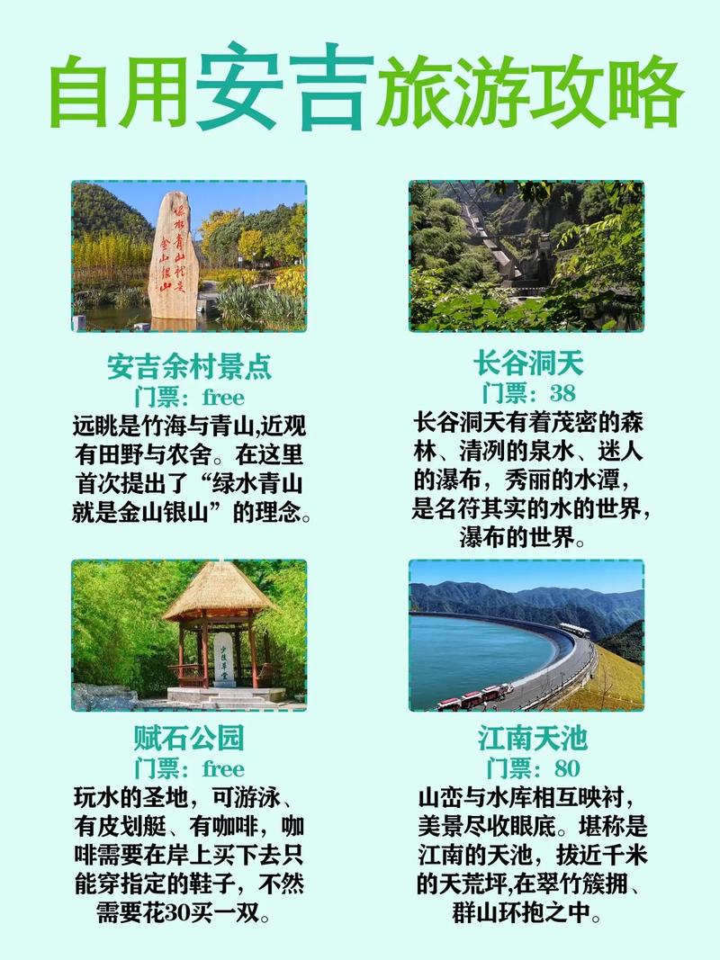 安吉世界最佳旅游城市排名