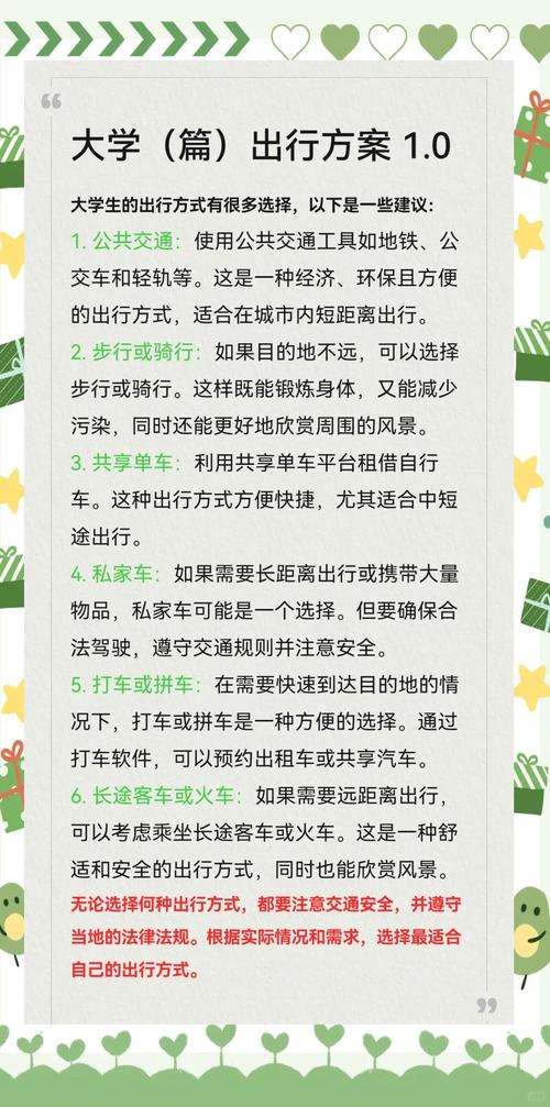 出行攻略怎么做