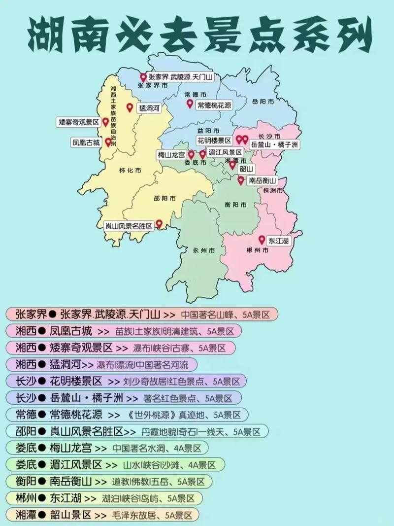 湖南三日游旅游景点推荐一下