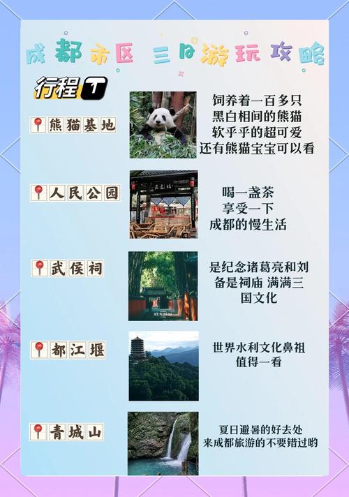 旅游景点推荐自驾三日游攻略图