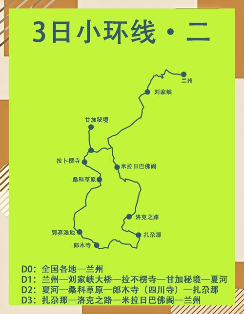 兰州三日游旅游景点推荐路线