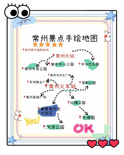常州三日游旅游景点推荐路线