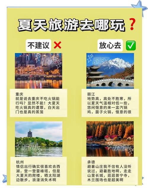 夏季五大最佳旅游城市排名