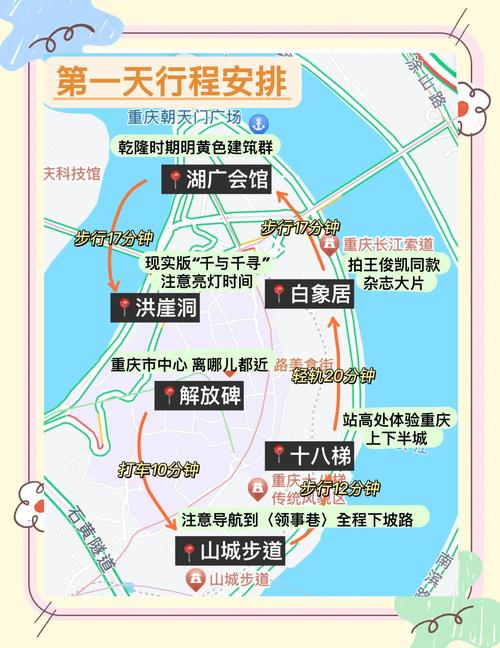 重庆旅游景点推荐三日游攻略