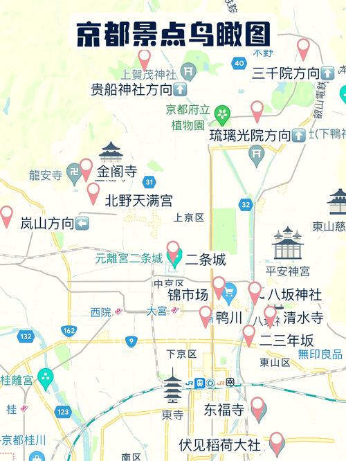 申京西部最佳旅游城市是哪里
