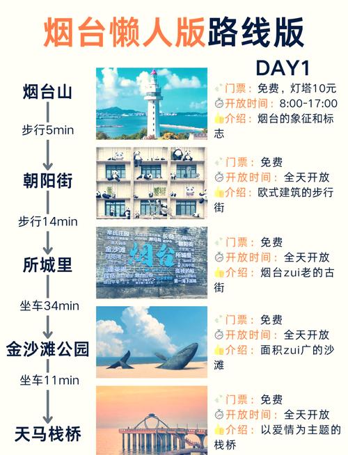 烟台三日游旅游景点推荐路线