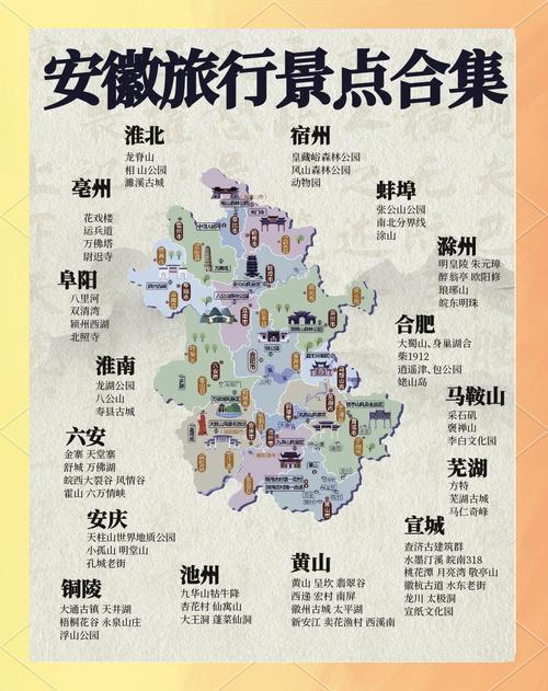 安徽三日游旅游景点推荐表