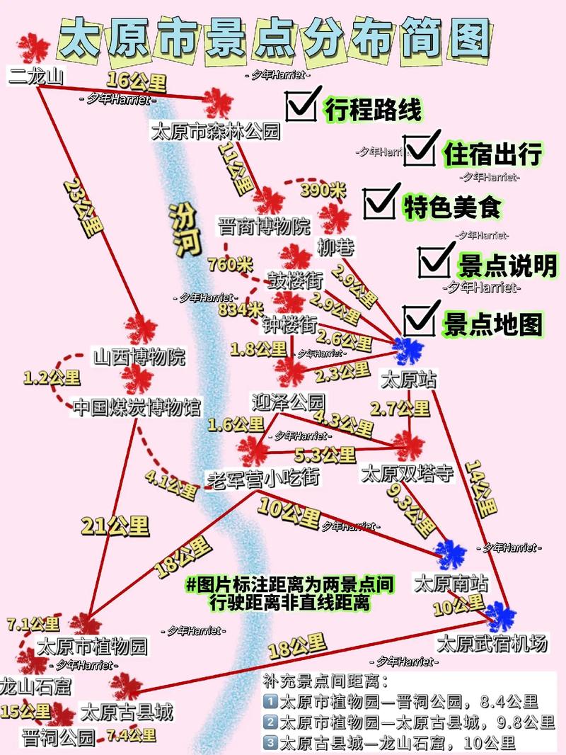 太原市旅游景点推荐三日游路线图