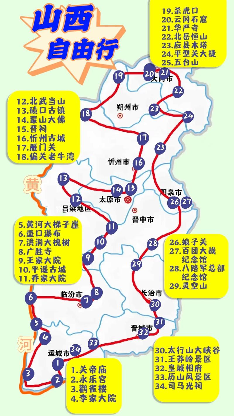 旅游景点推荐山西三日游路线