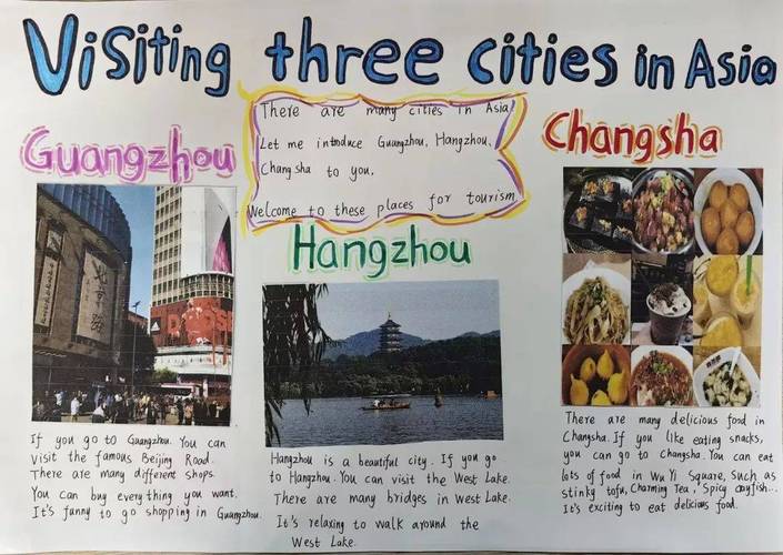 7月份最佳旅游城市英文怎么说