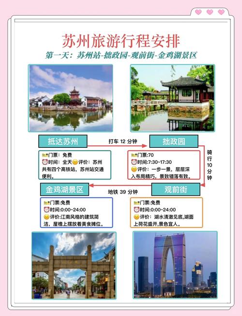 苏州三日游旅游景点推荐路线