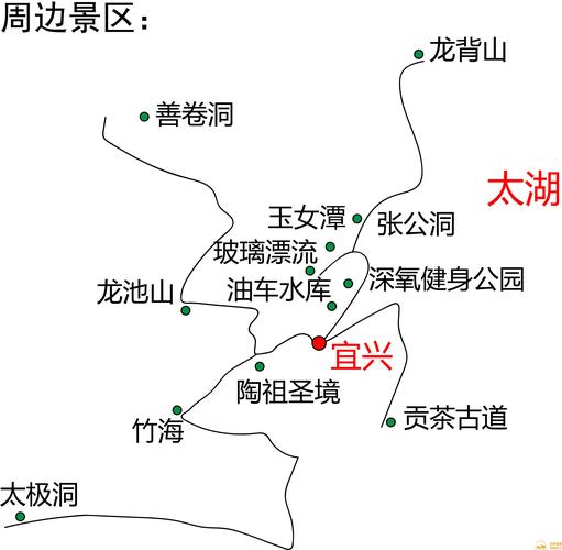 宜兴三日游旅游景点推荐路线