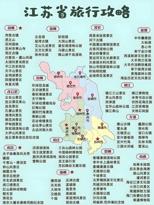 旅游景点推荐江苏三日游路线