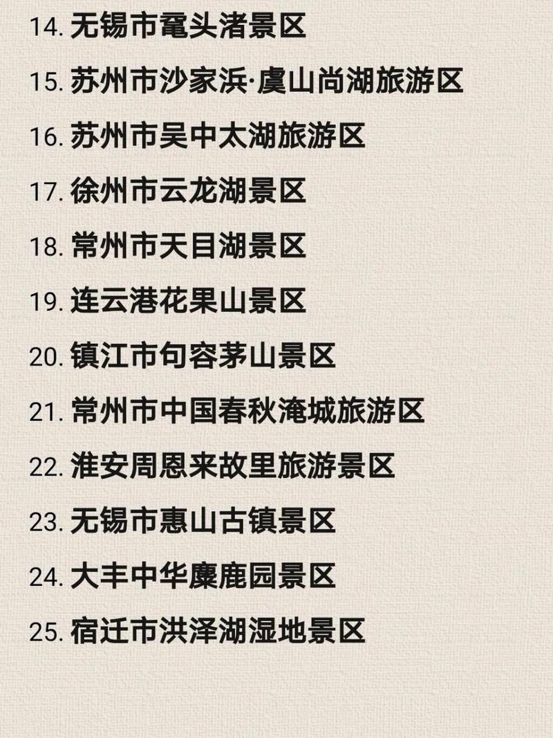 江苏最佳旅游城市排名榜