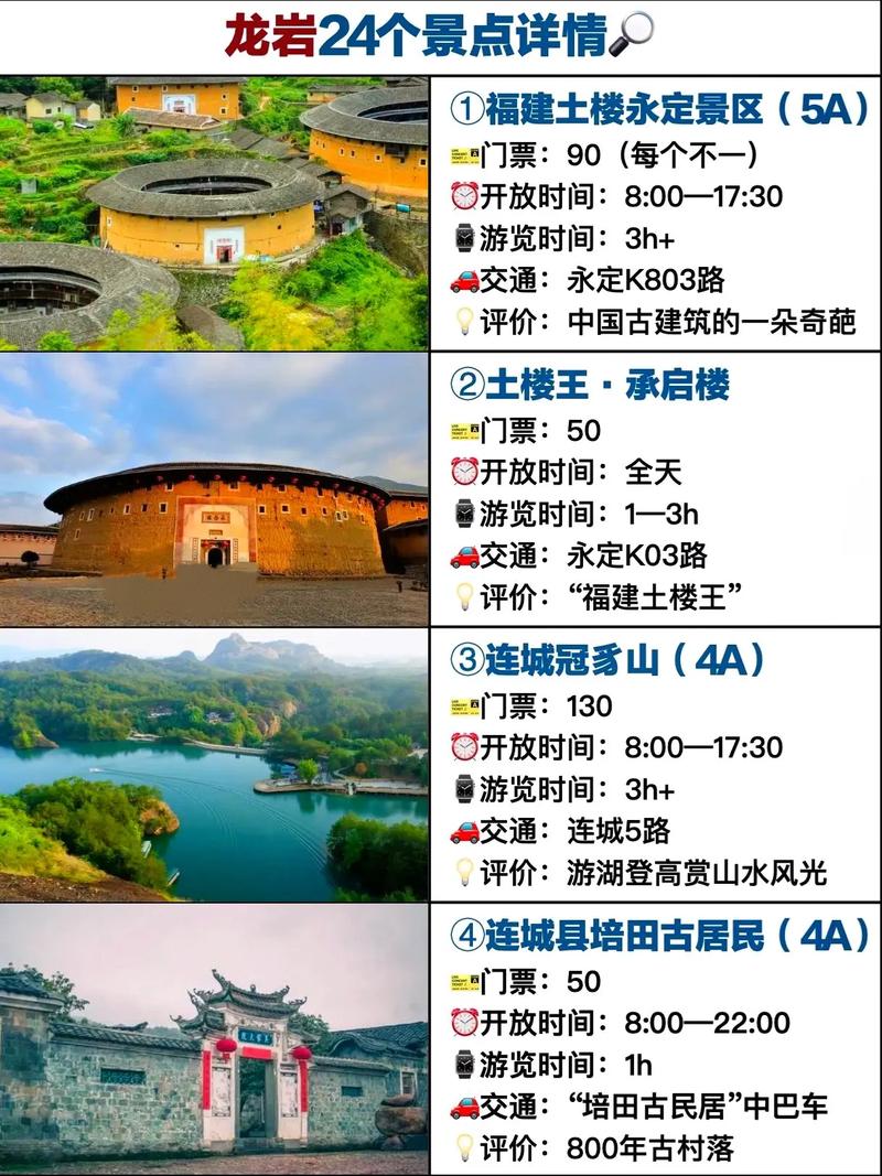 龙岩旅游景点推荐三日游路线