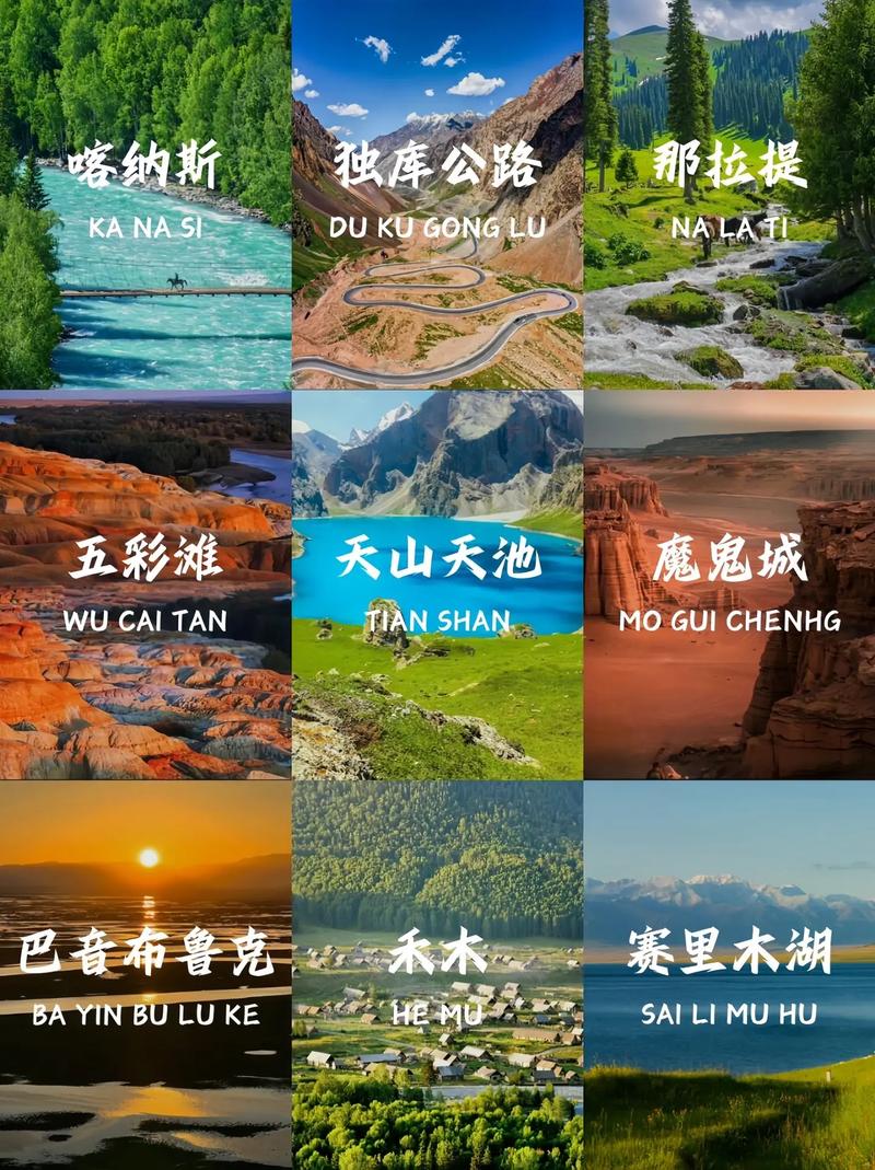 新疆最佳性价比旅游城市排名