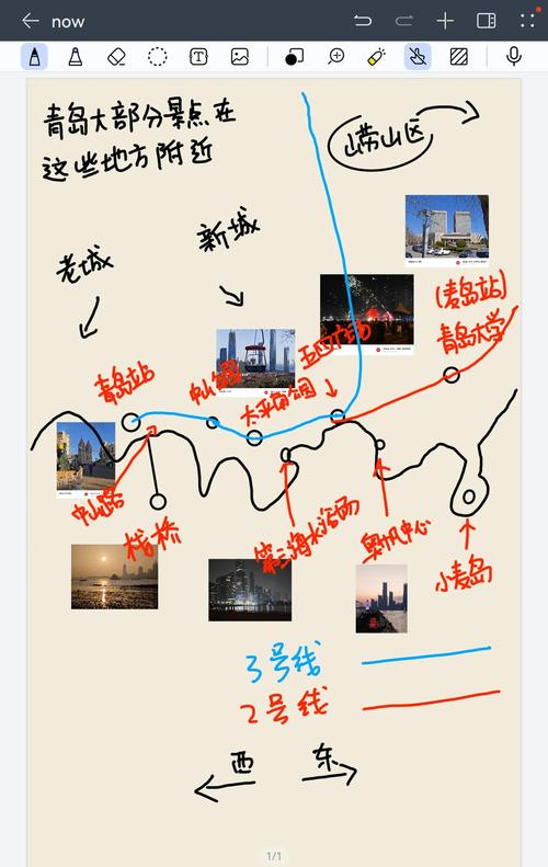 最佳旅游城市路线推荐图