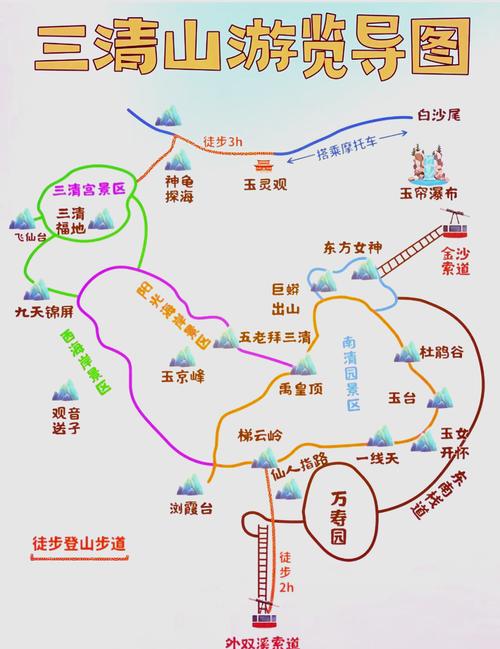 江西三日游旅游景点推荐路线