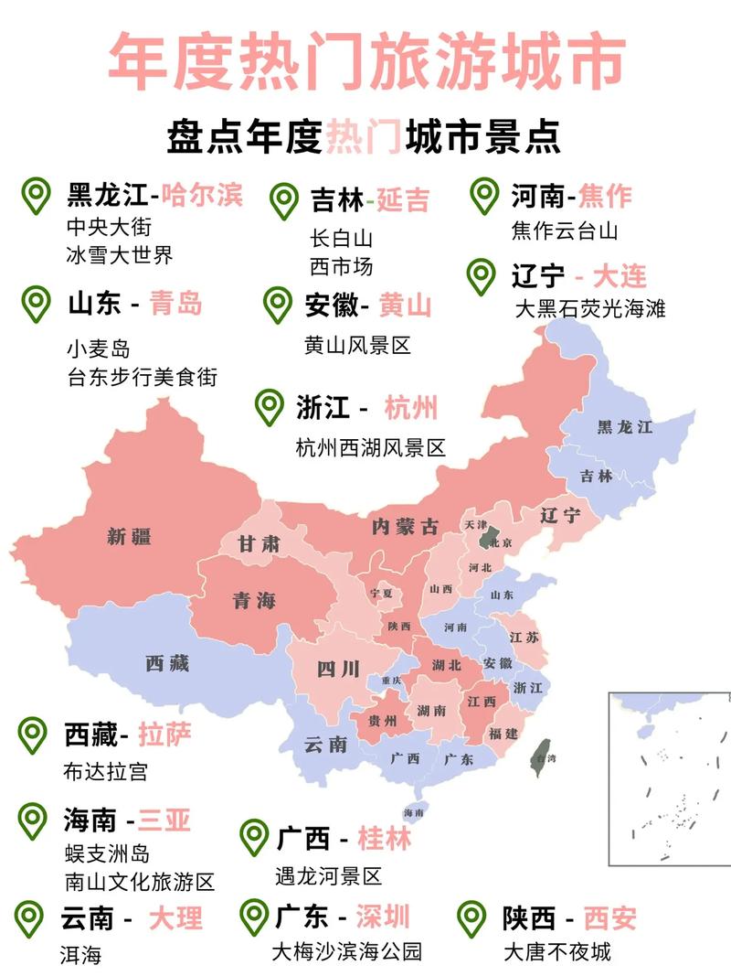 中国最佳旅游城市排名