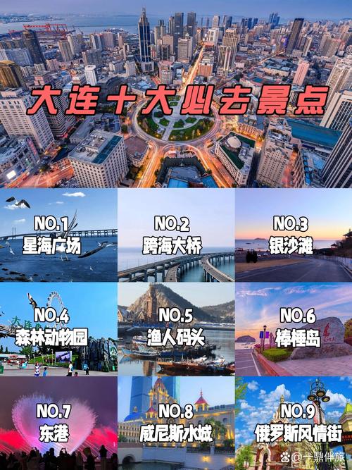 全国最佳旅游城市 大连排名