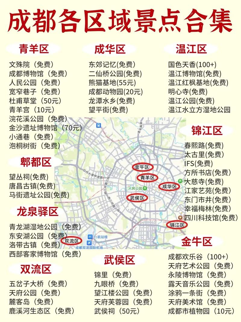 中国十大最佳旅游城市成都排名第几