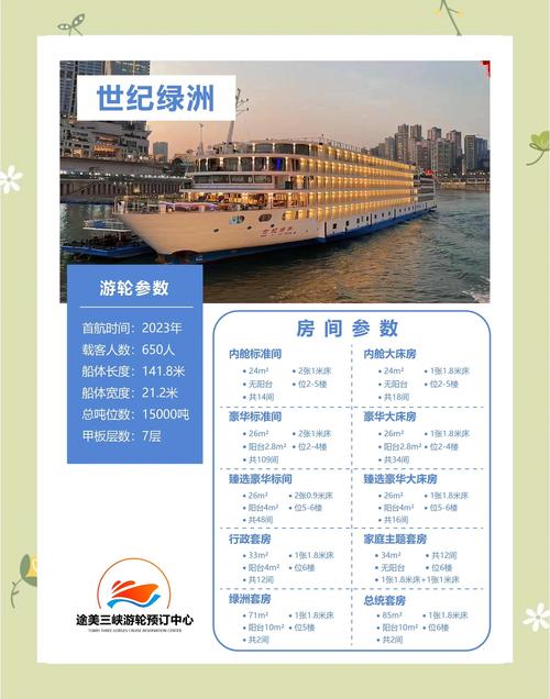十大最佳邮轮旅游城市排名