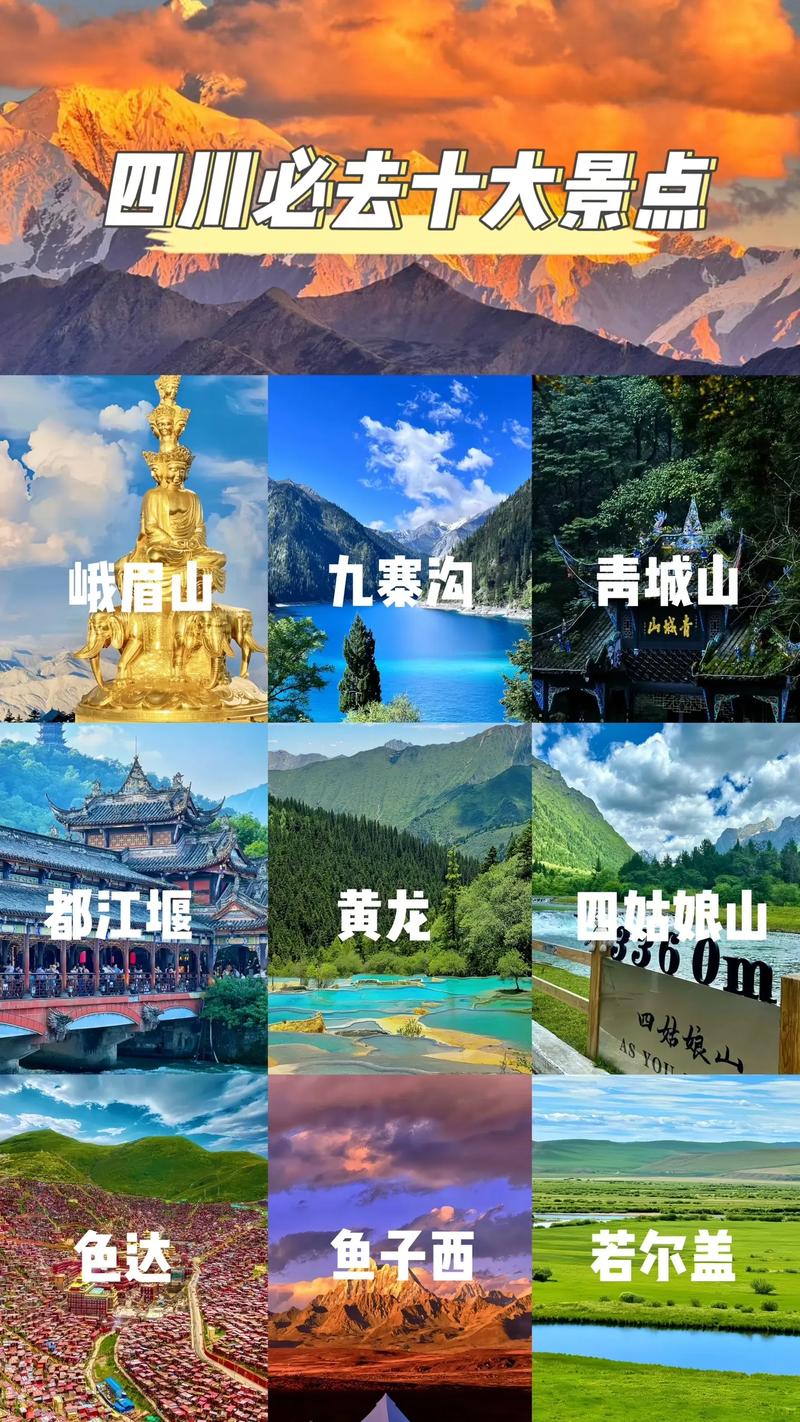 四川省中国最佳旅游城市排名