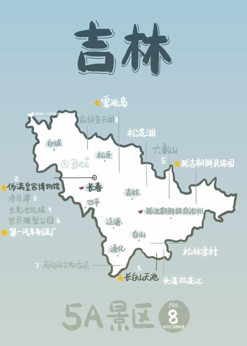 吉林的最佳旅游城市排名榜
