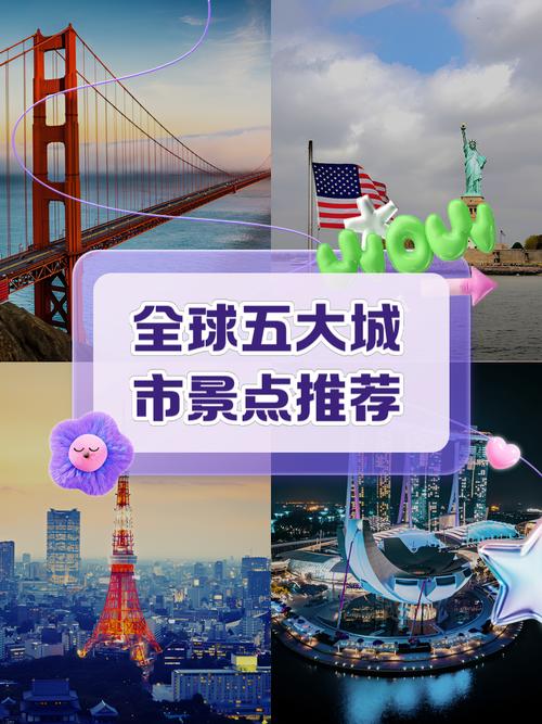 世界最佳旅游城市前五十名