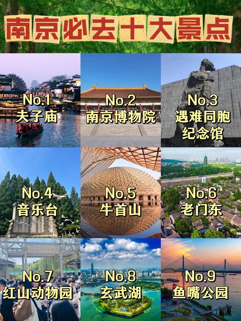 南京旅游景点在哪里好玩儿
