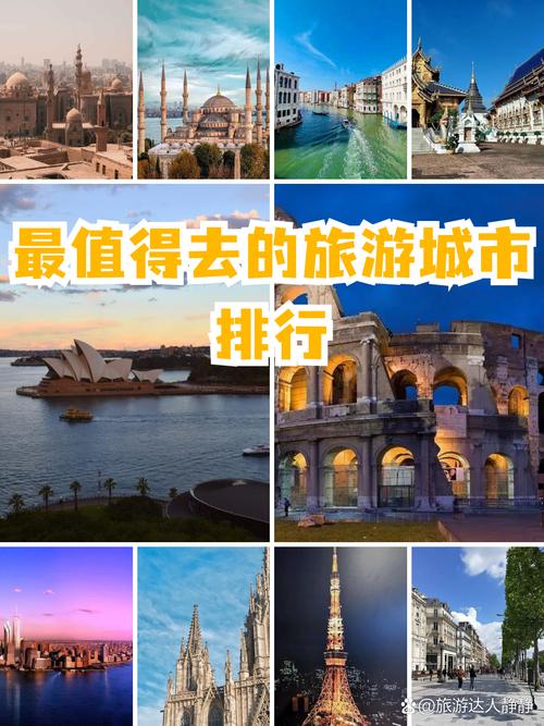 世界十个最佳旅游城市排名