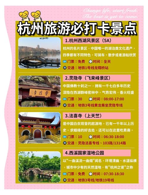 杭州全国最佳旅游城市排名