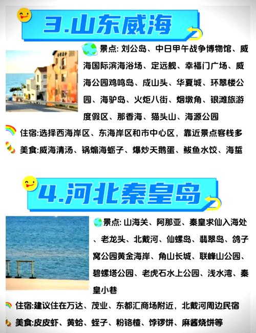 国内最佳旅游城市推荐
