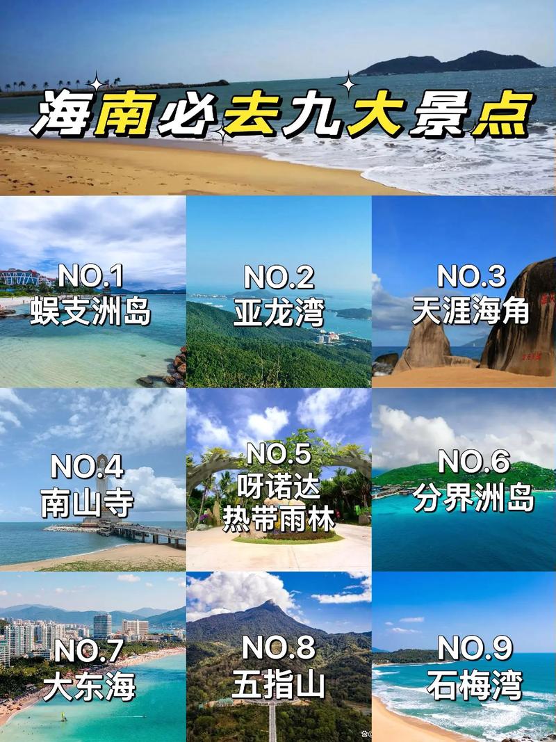 最佳旅游城市海南排名