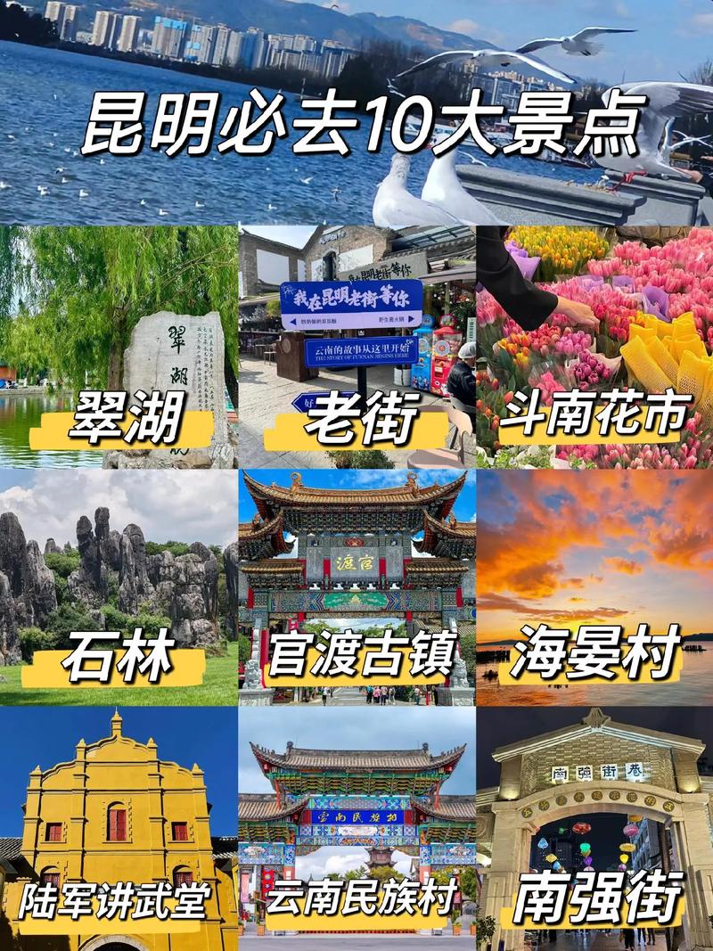昆明是不是最佳旅游城市呢