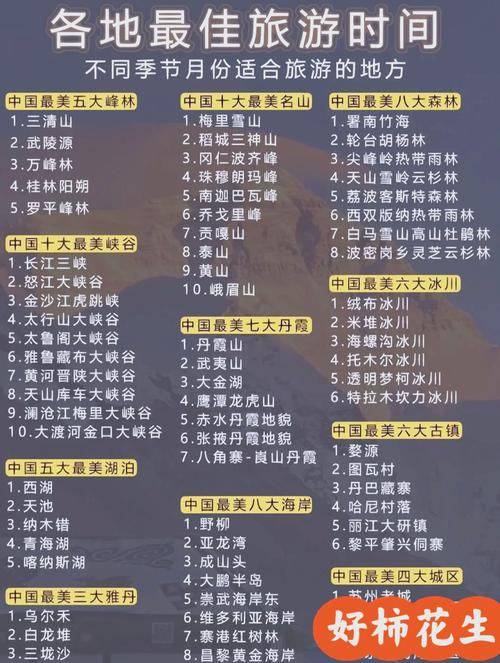 国内十大最佳旅游城市排名